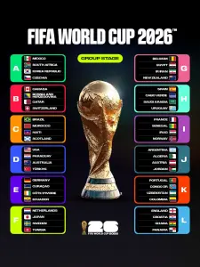 विश्व कप 2026 कब है?